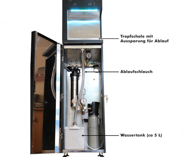 Überlaufpaket für AQUA QUBE